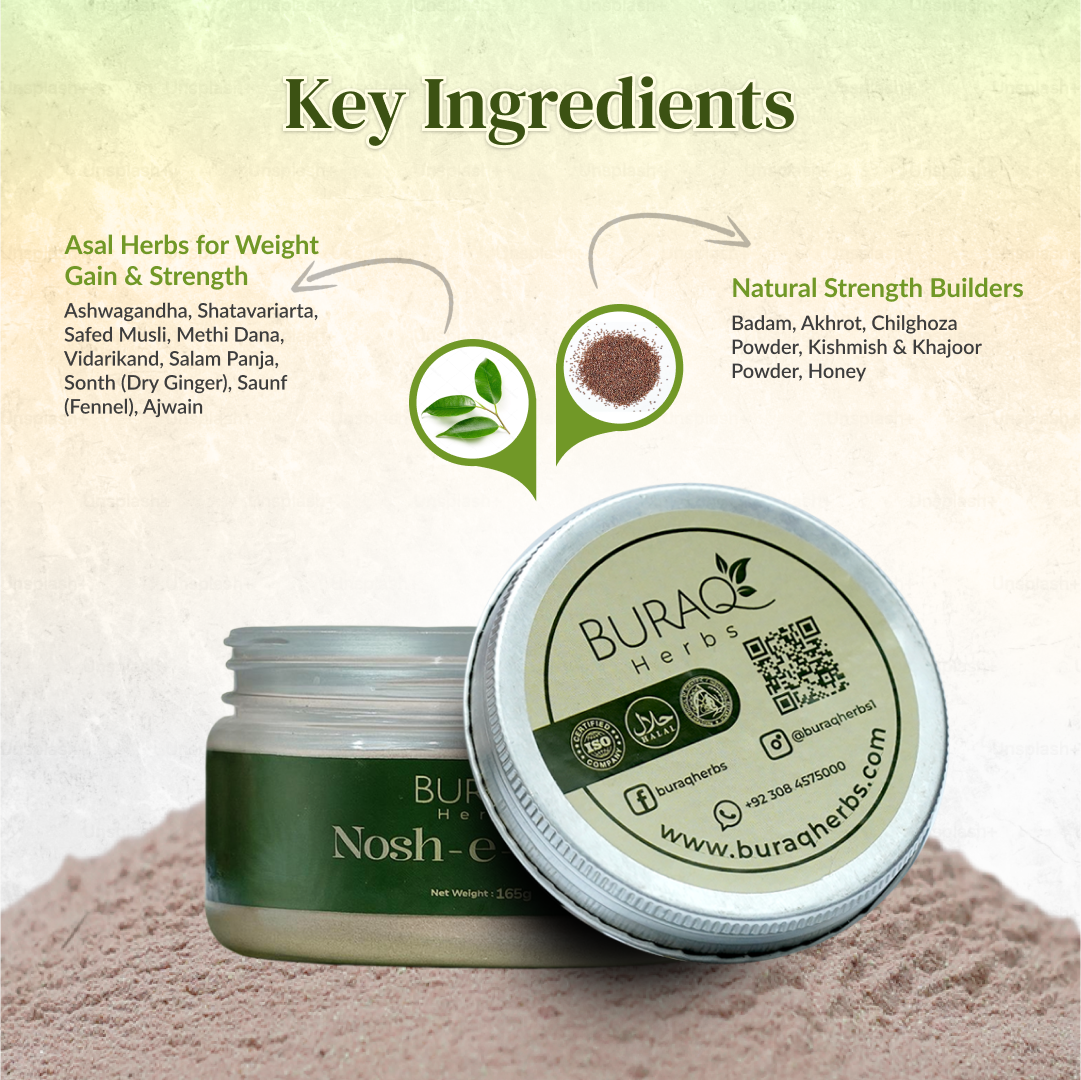 Nosh e Sehat | Herbal Weight Gain Supplement