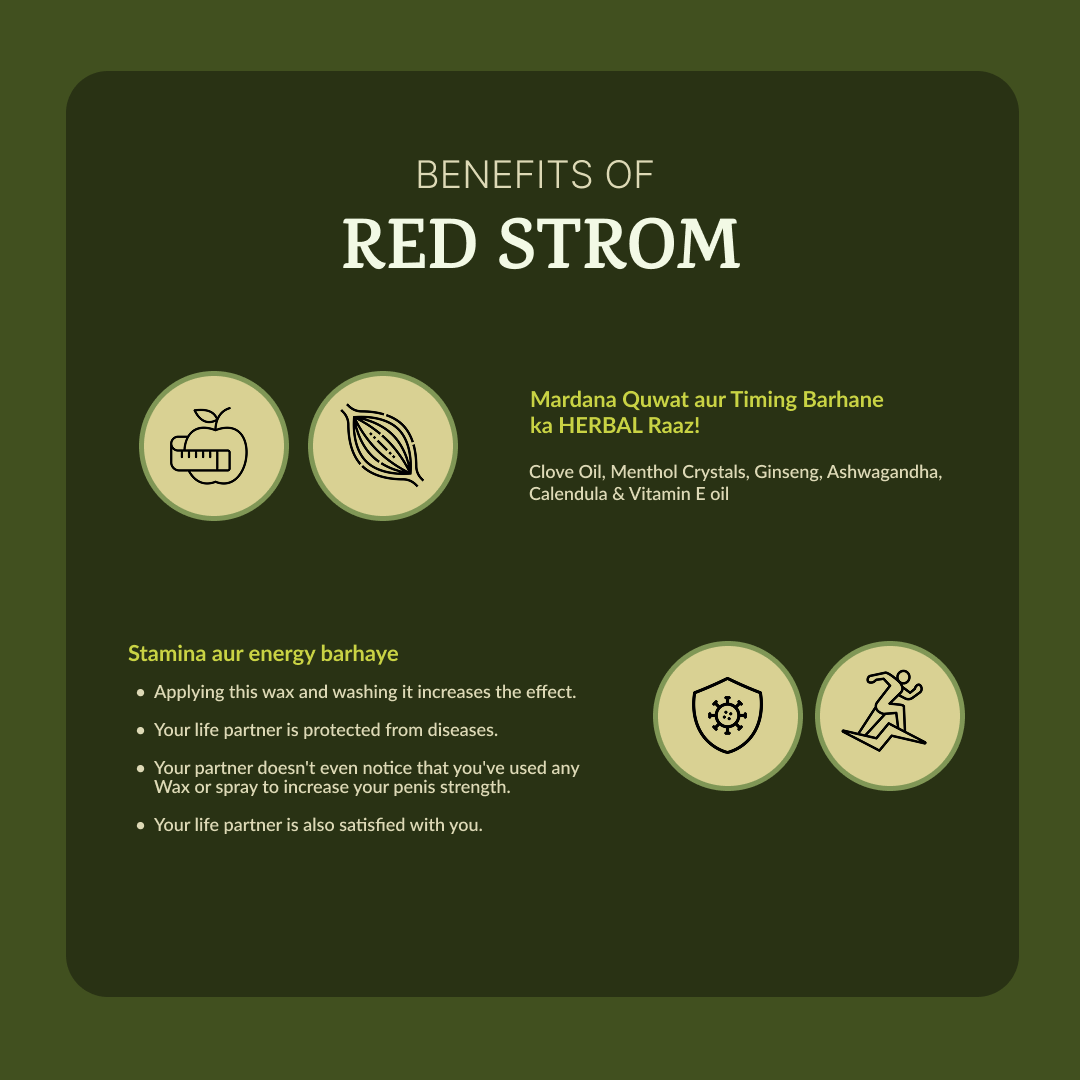 Red Strom | Men’s Power & Stamina Wax